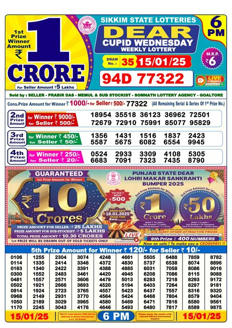 Dear Lottery 25.1.2024 Result [1 PM, 6 PM, 8 PM].
